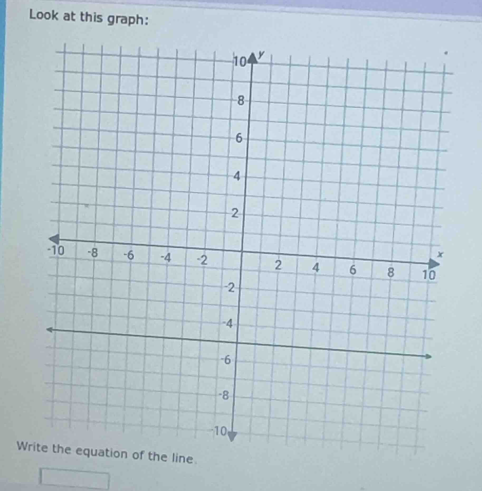 look at this graph: write the equation of the line.