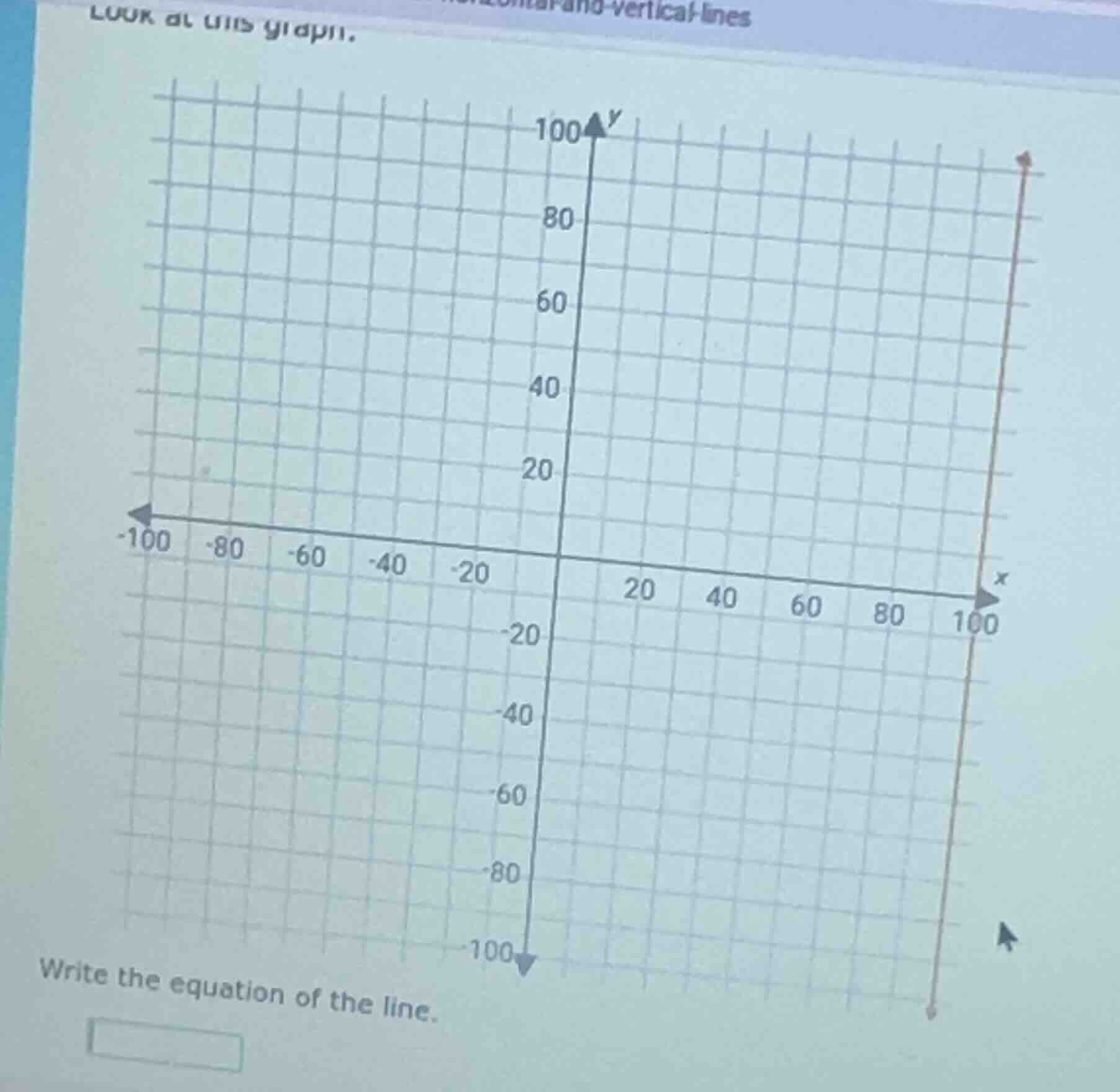 look at this graph. write the equation of the line.