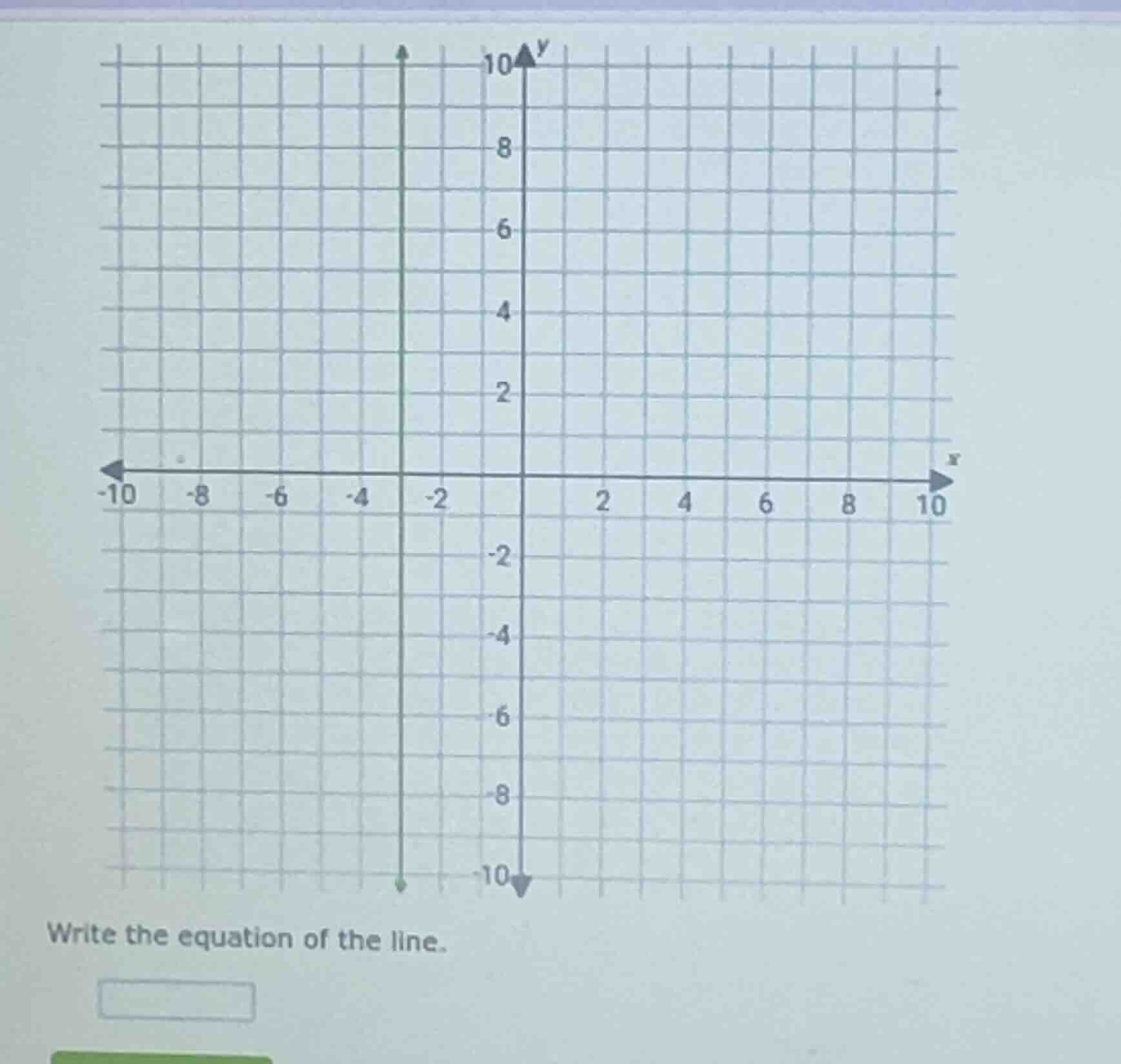 write the equation of the line.