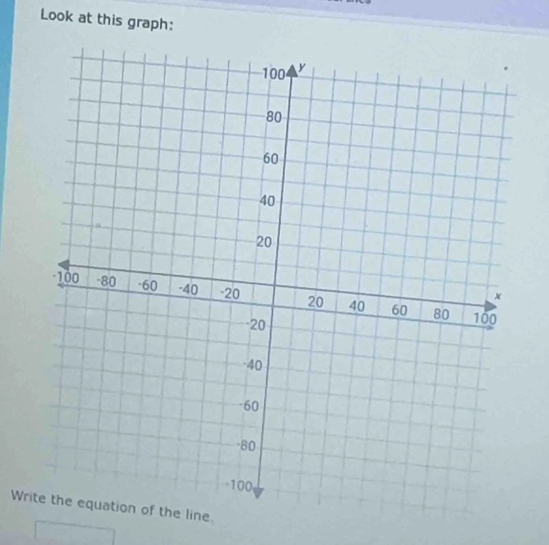 look at this graph: write the equation of the line.