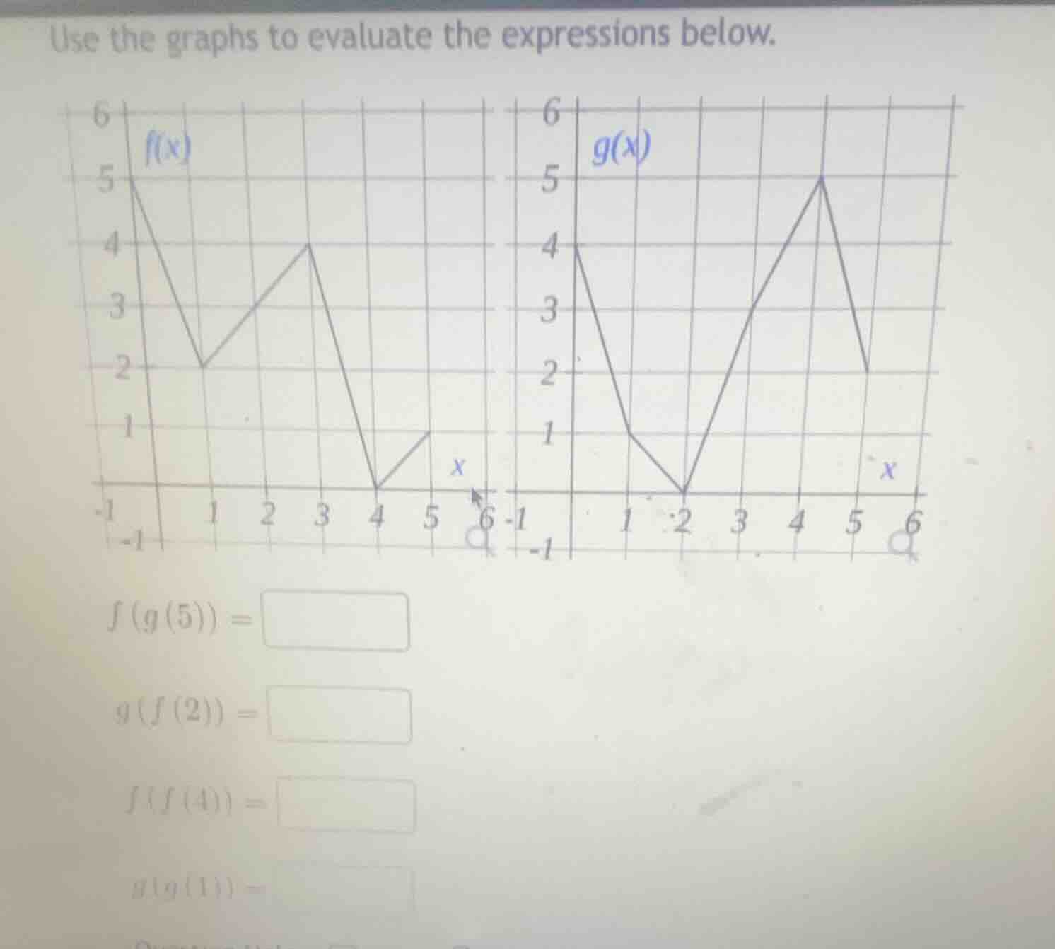 use the graphs to evaluate the expressions below. $f(g(5)) = \\square$ …