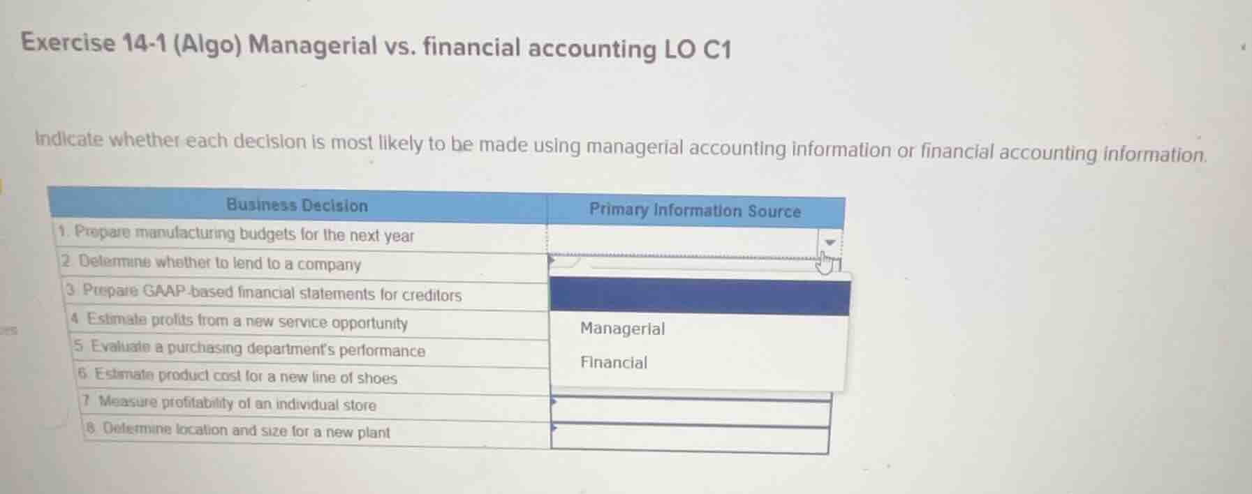exercise 14-1 (algo) managerial vs. financial accounting lo c1 indicate…