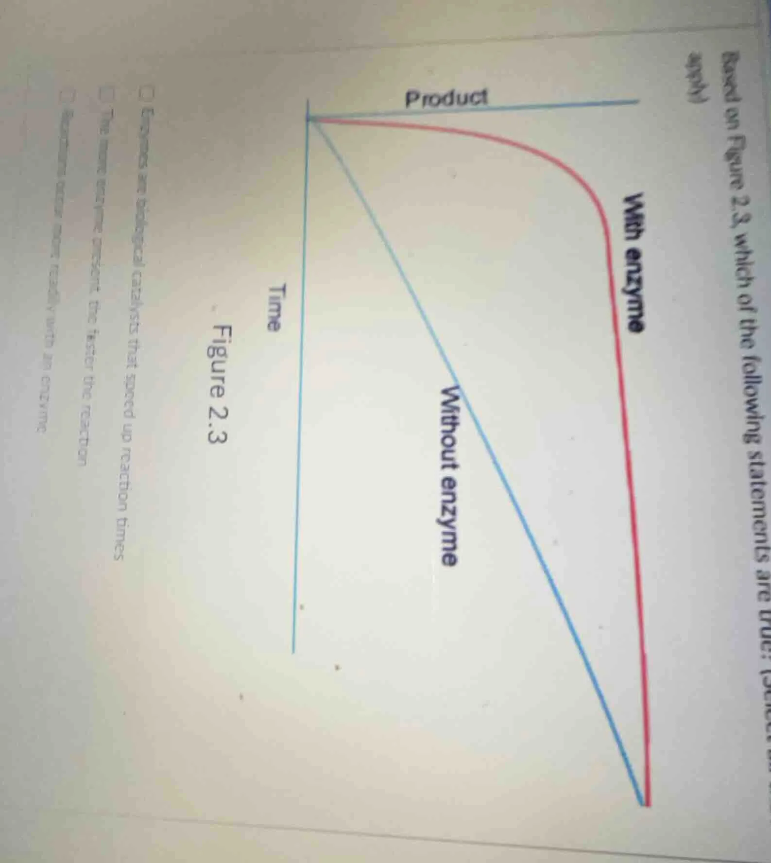 based on figure 2.3, which of the following statements are true: (selec…