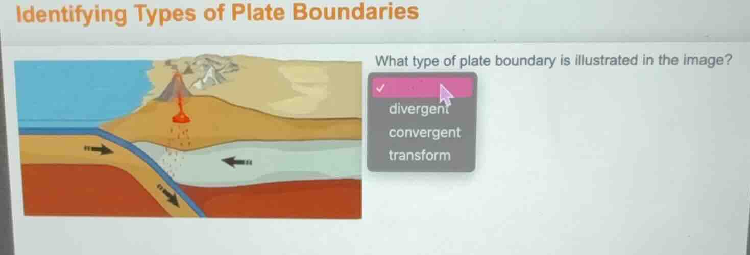 identifying types of plate boundaries what type of plate boundary is il…
