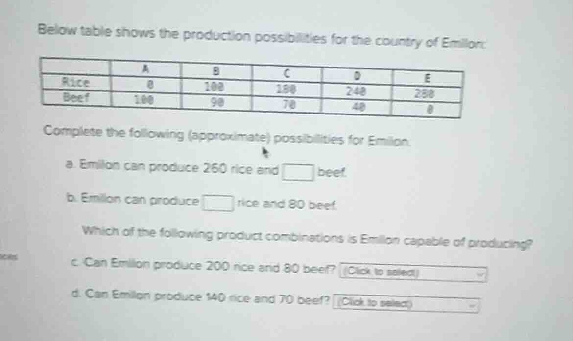 below table shows the production possibilities for the country of emilo…