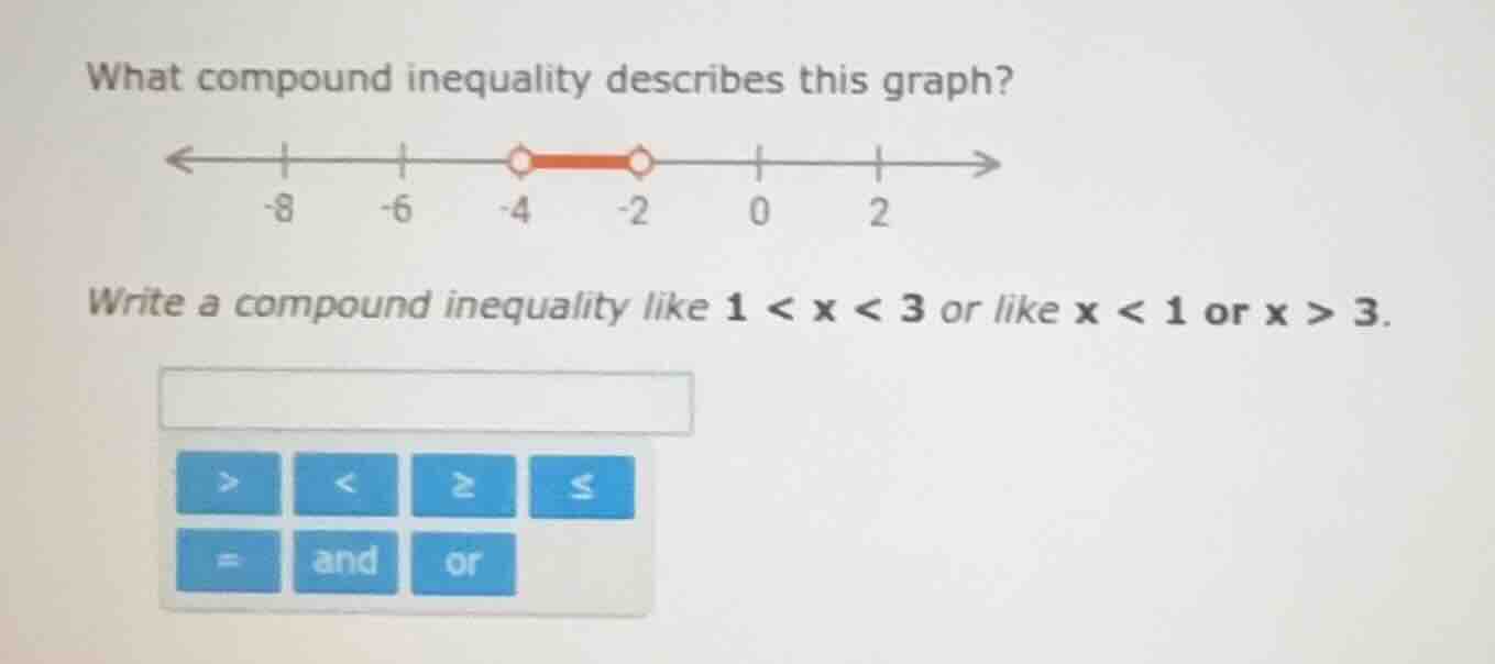 what compound inequality describes this graph? <----|-8---|-6---|-4(red…