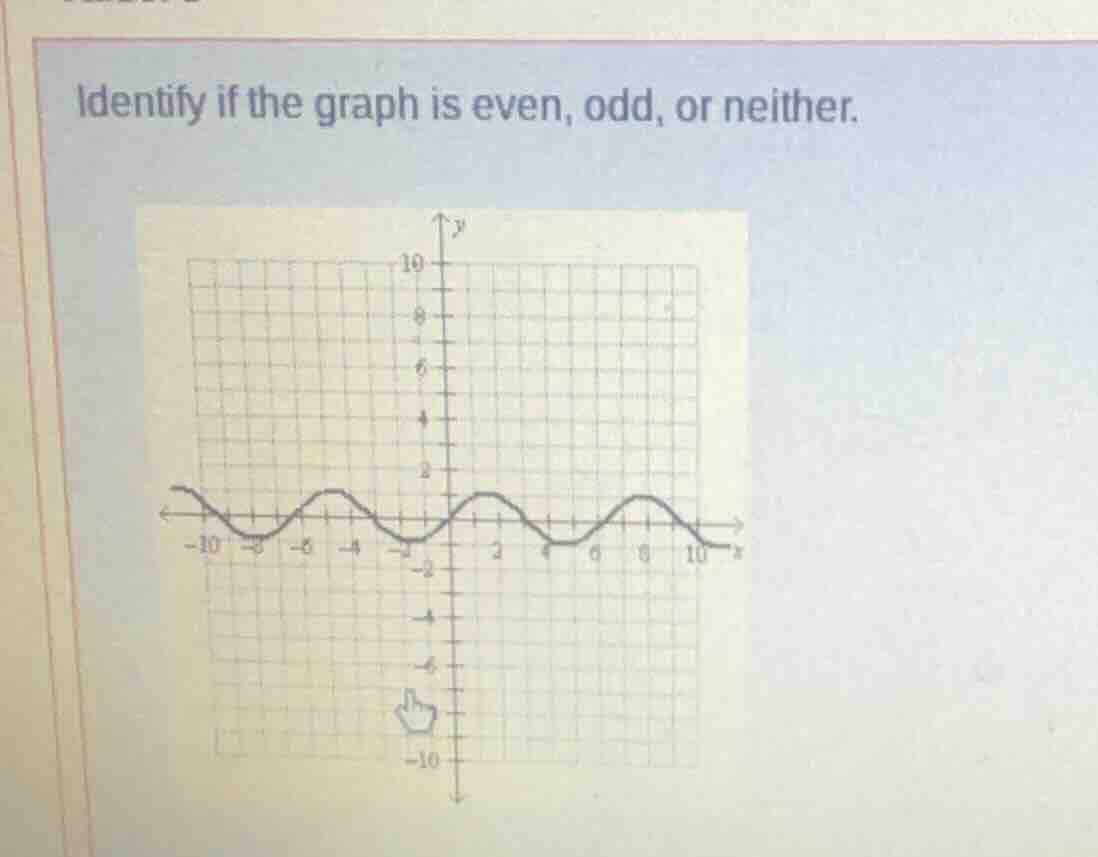 identify if the graph is even, odd, or neither.