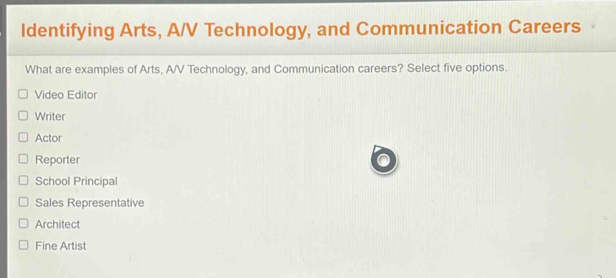 identifying arts, a/v technology, and communication careers what are ex…