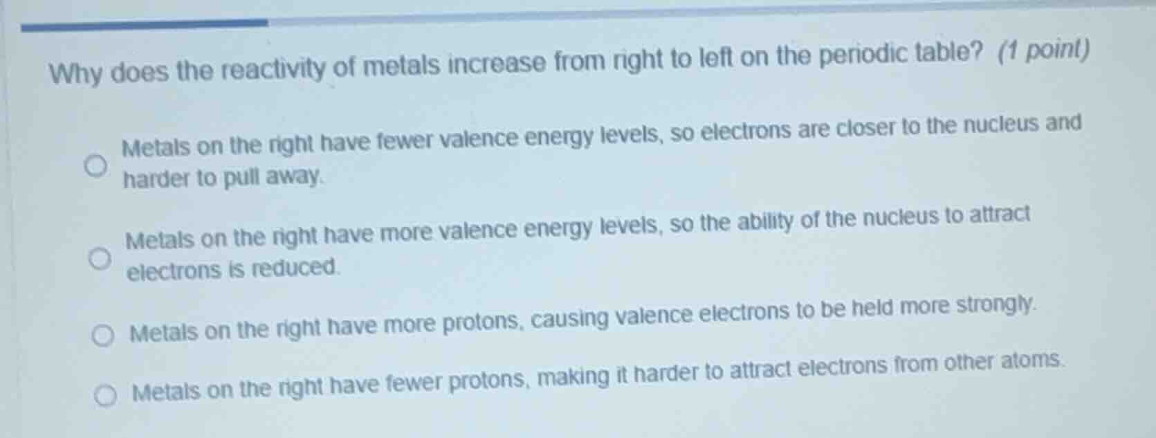 why does the reactivity of metals increase from right to left on the pe…