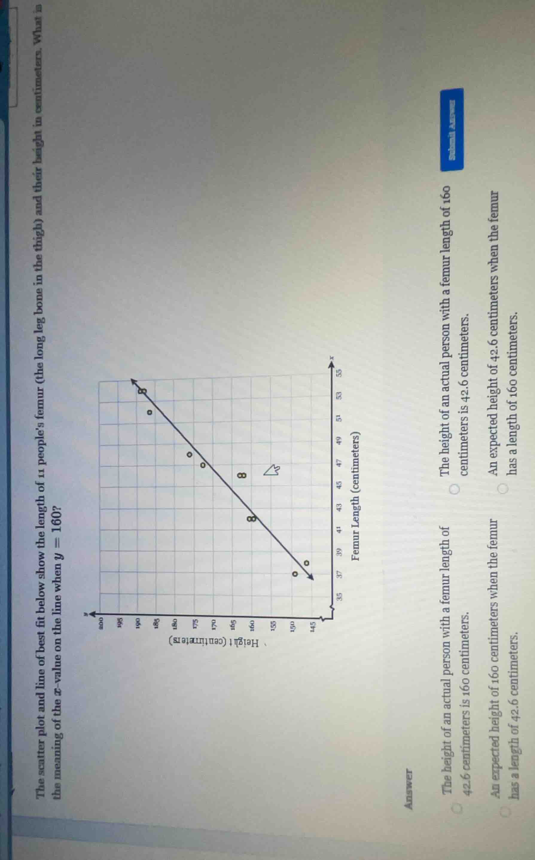 the scatter plot and line of best fit below show the length of 11 peopl…