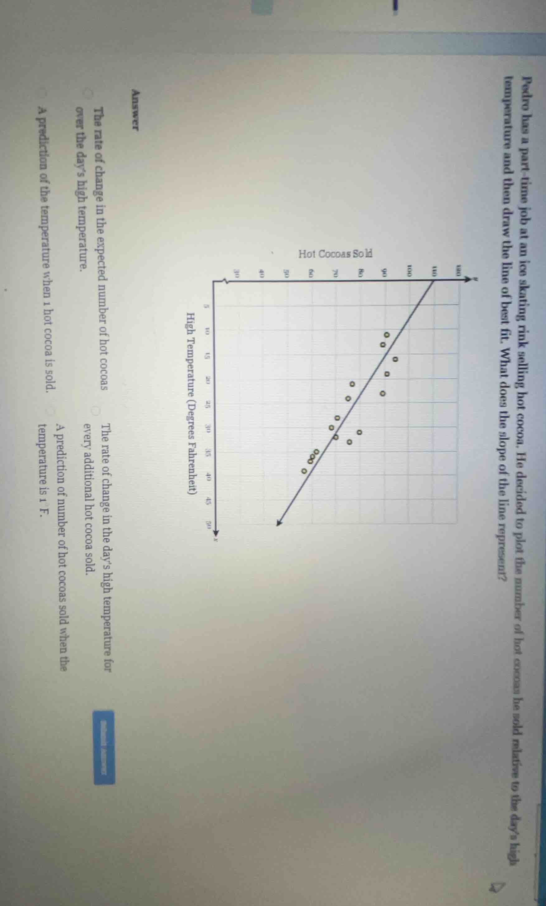 pedro has a part - time job at an ice skating rink selling hot cocoa. h…