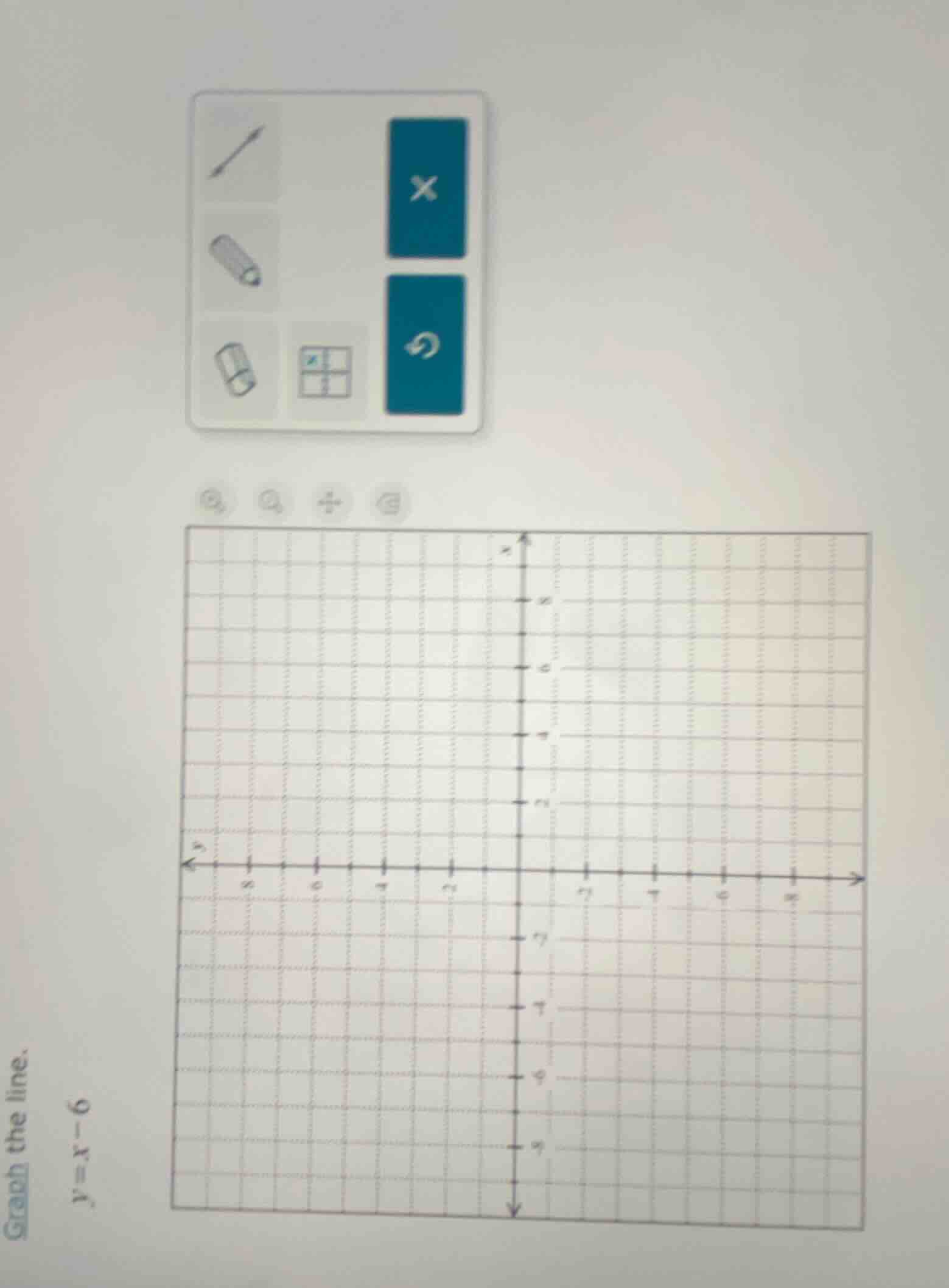 graph the line. y = x - 6