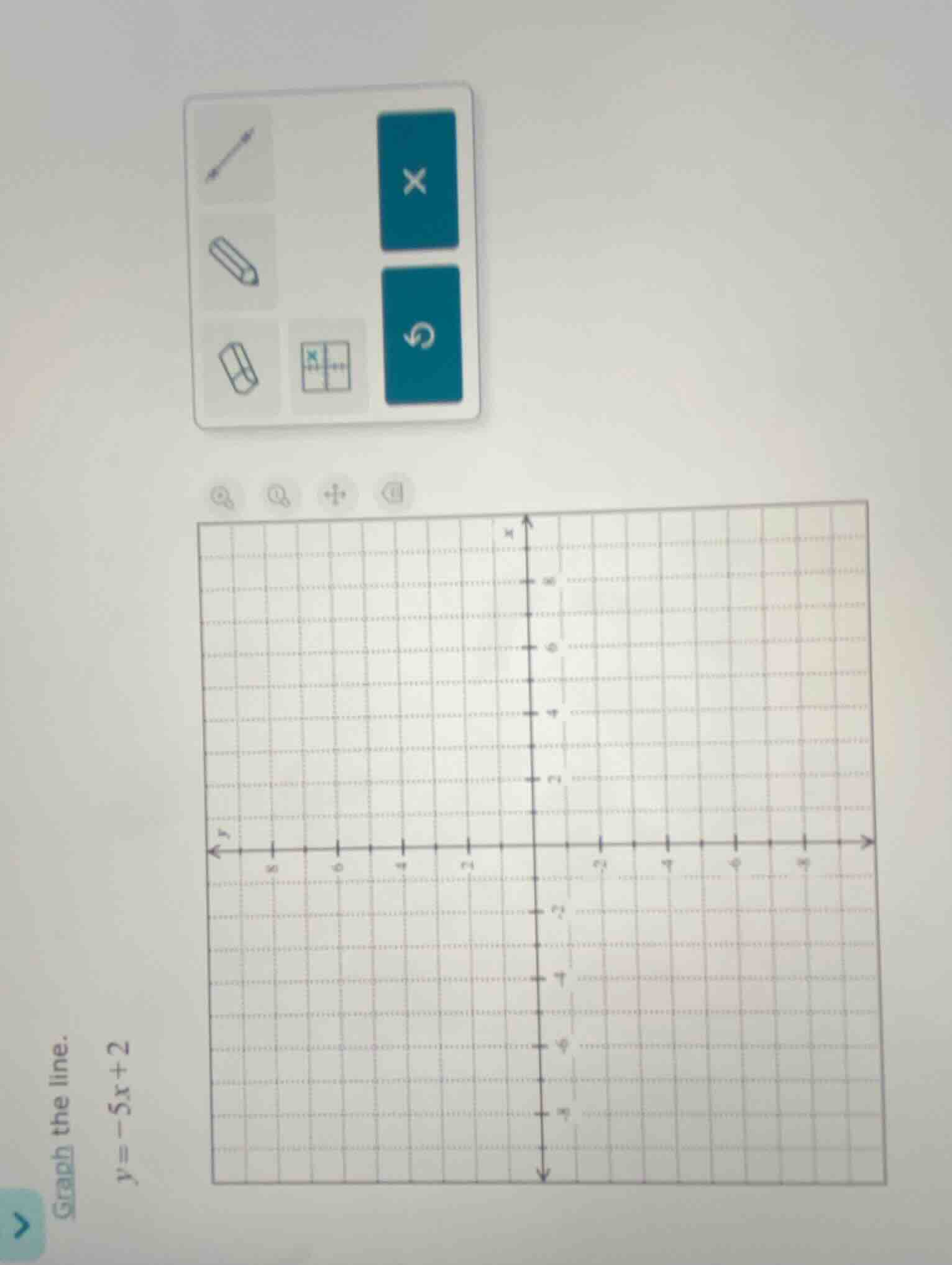 graph the line. y = -5x + 2