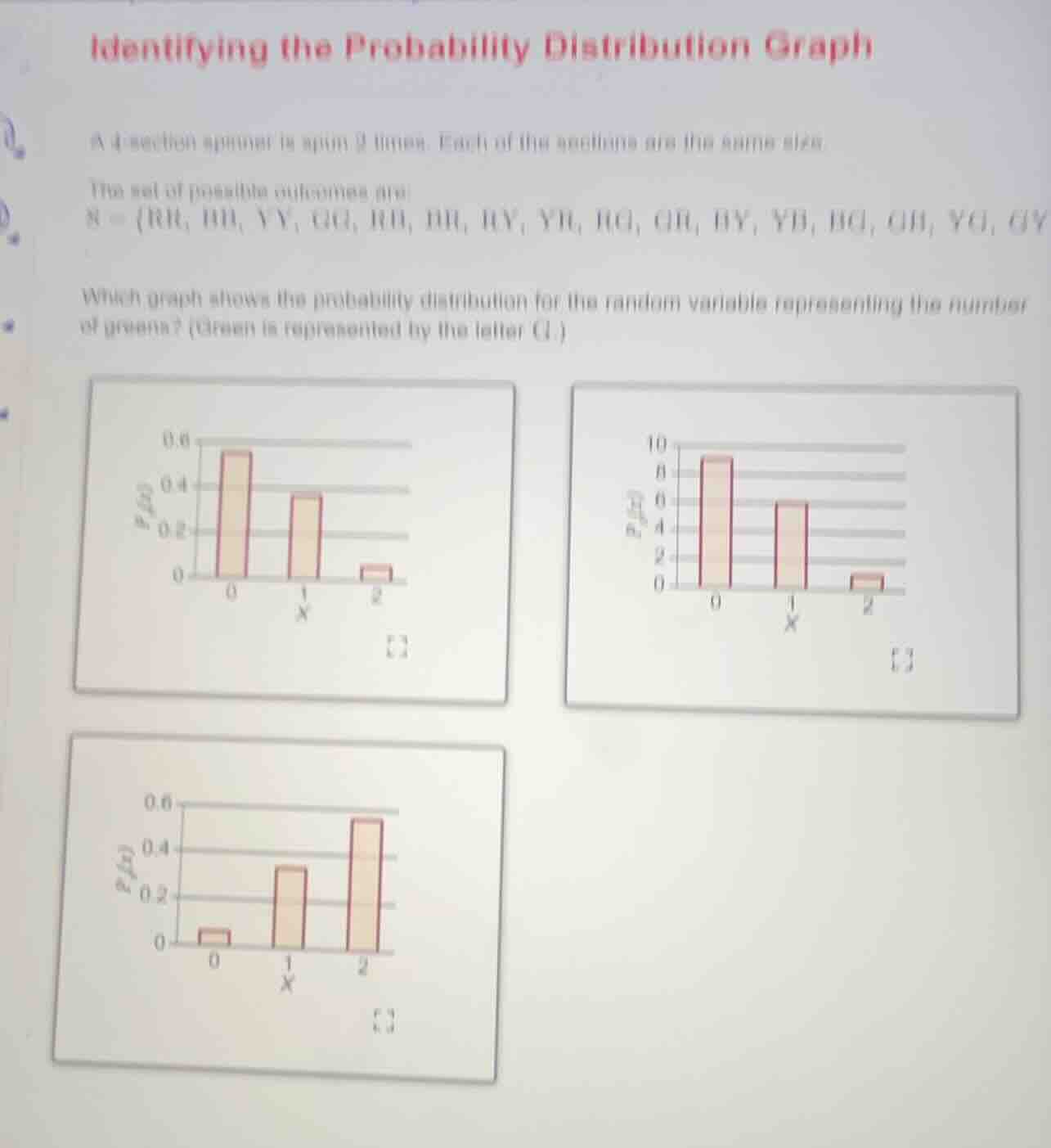 identifying the probability distribution graph a 4 - section spinner is…