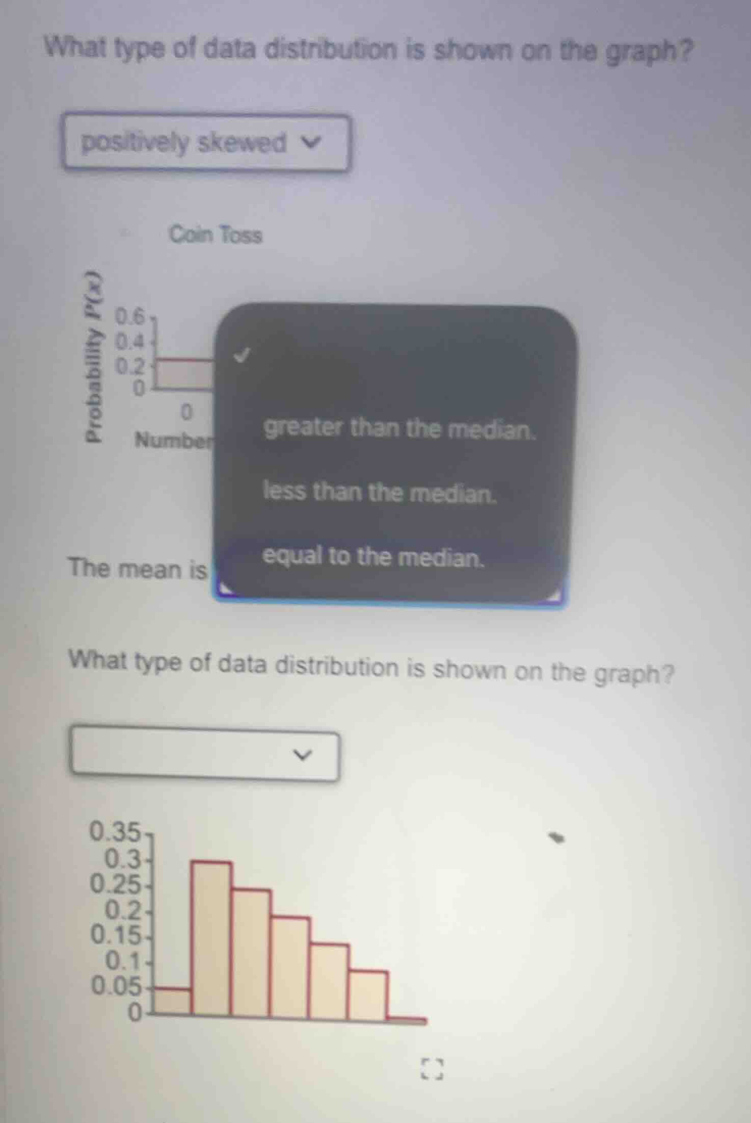 what type of data distribution is shown on the graph? positively skewed…