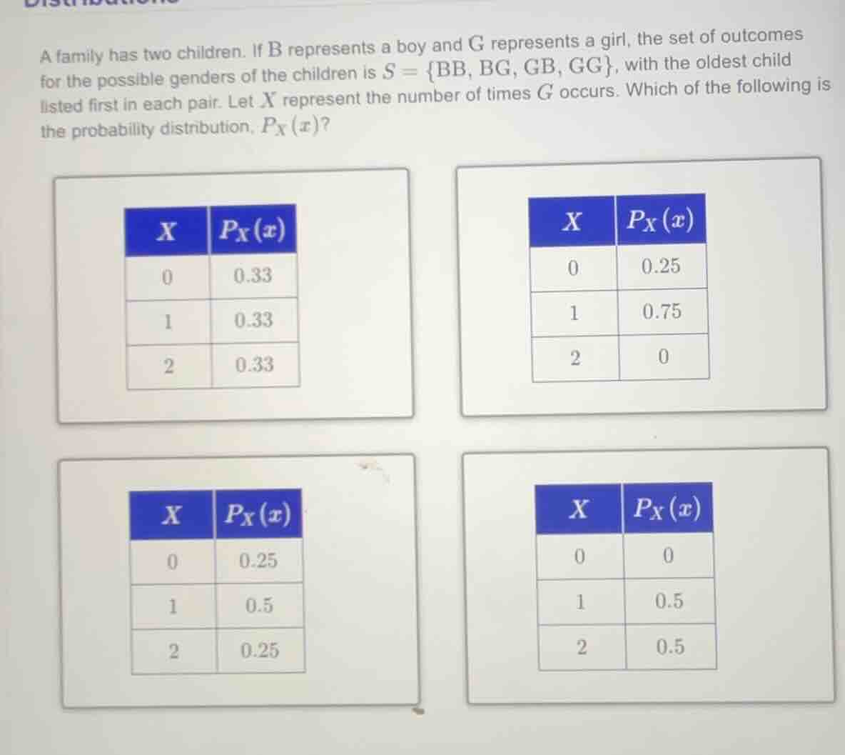 a family has two children. if b represents a boy and g represents a gir…