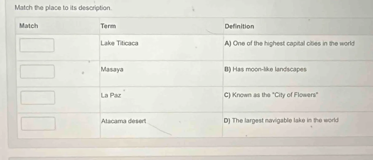 match the place to its description. | match | term | definition | | ---…