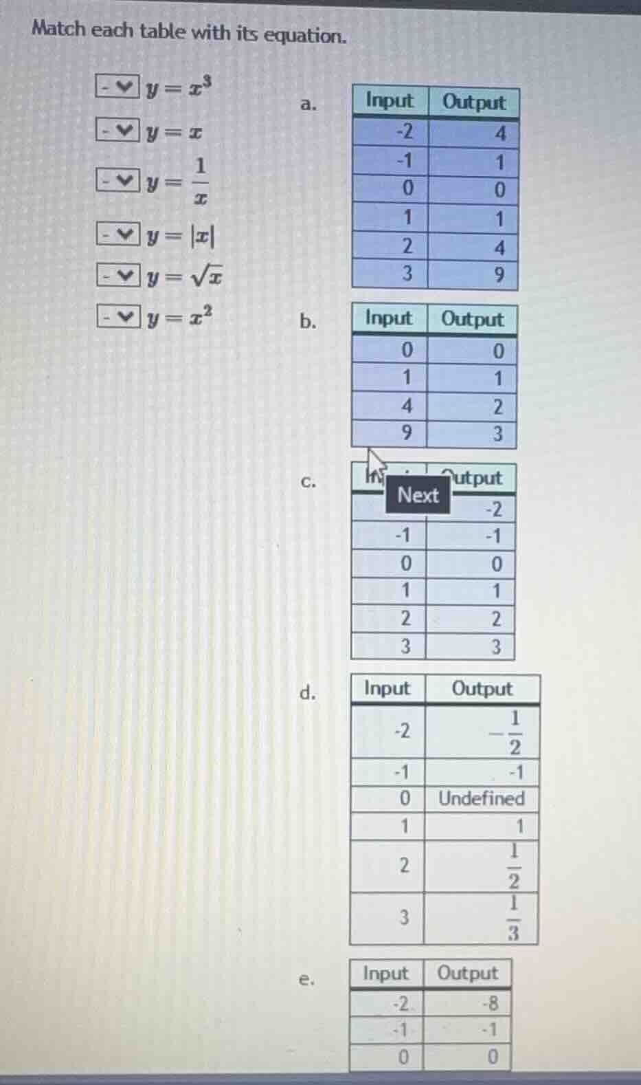 match each table with its equation. $y = x^3$ $y = x$ $y = \\frac{1}{x}…