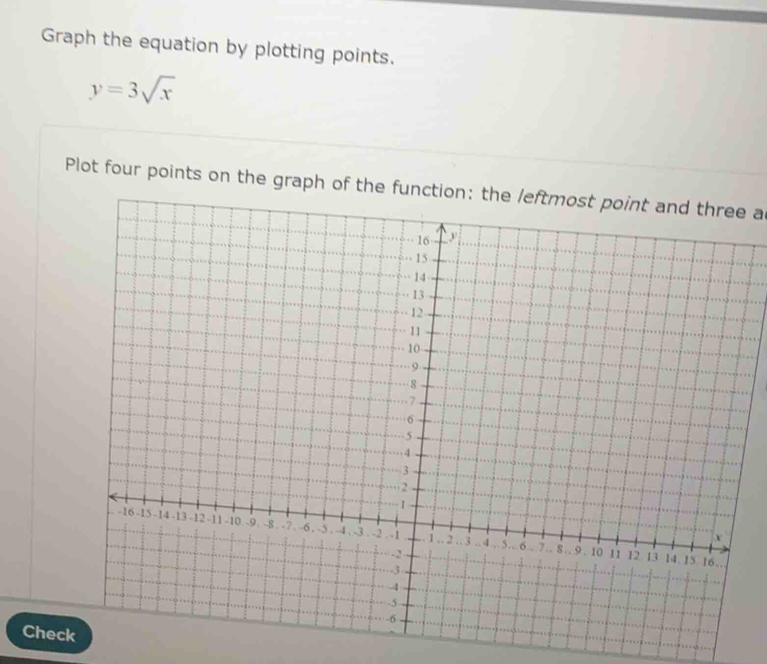 graph the equation by plotting points. $y = 3\\sqrt{x}$ plot four point…