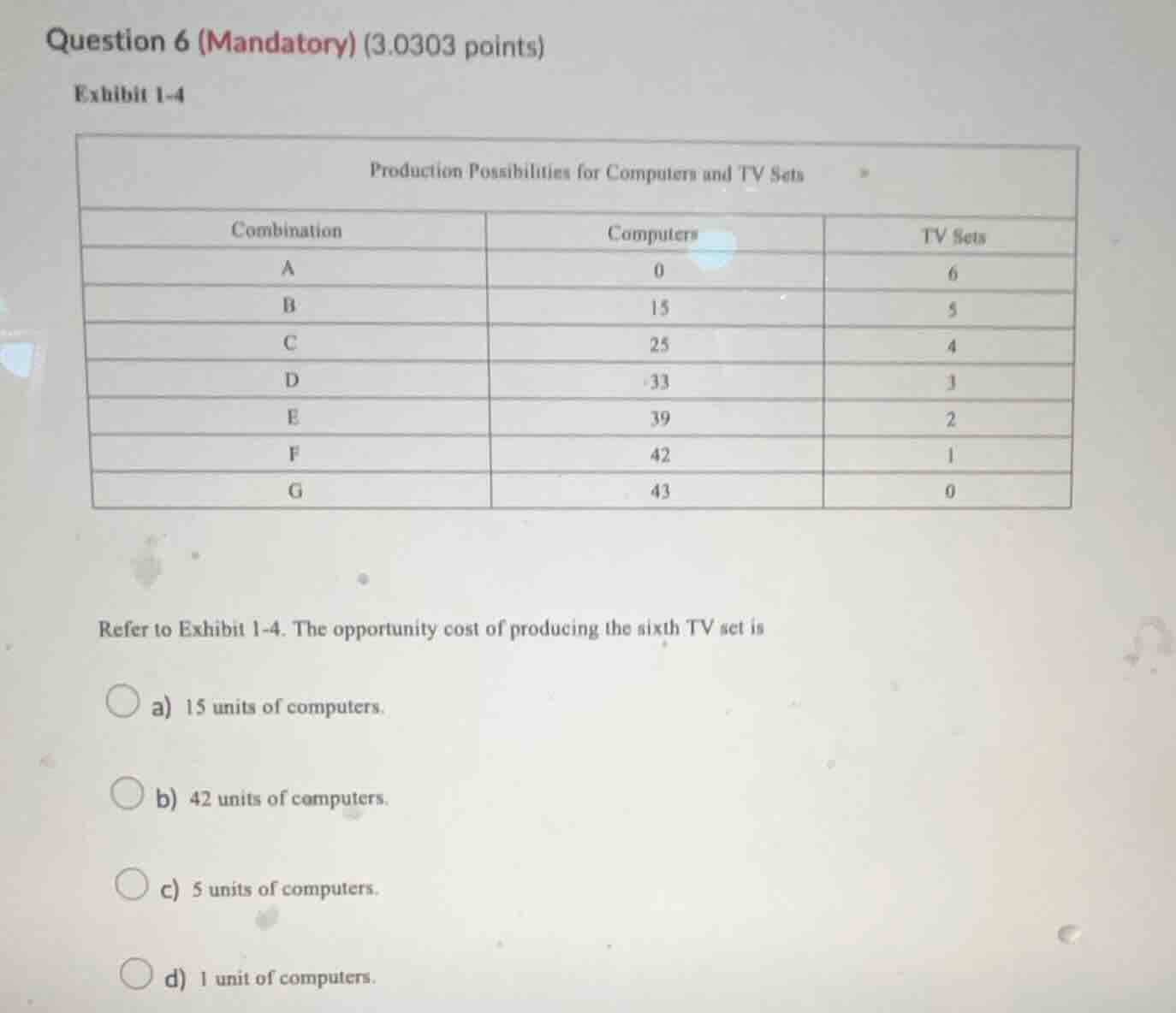 question 6 (mandatory) (3.0303 points) exhibit 1-4 production possibili…