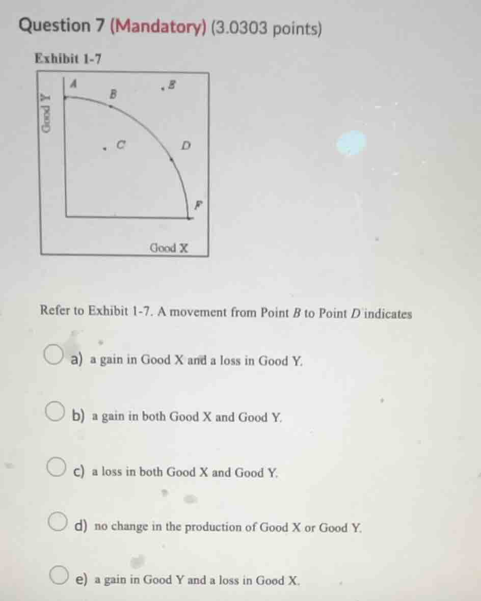 question 7 (mandatory) (3.0303 points) exhibit 1-7 refer to exhibit 1-7…