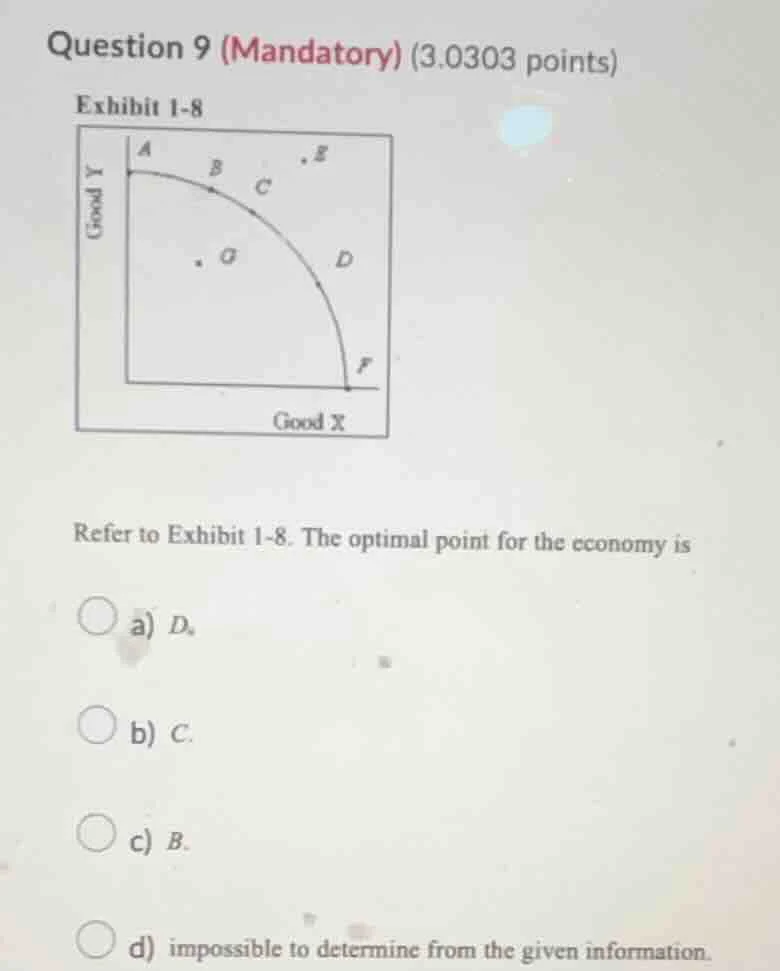 question 9 (mandatory) (3.0303 points) exhibit 1-8 graph: a curve label…