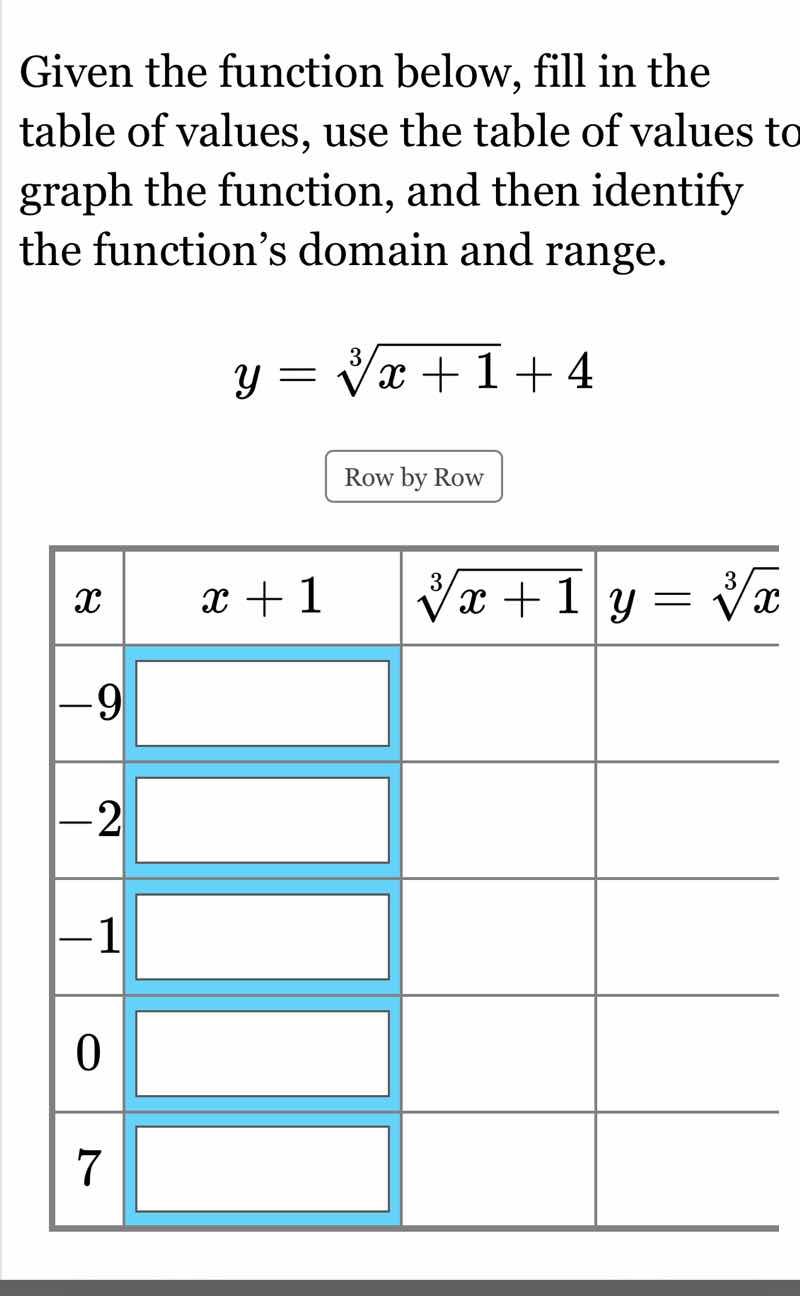given the function below, fill in the table of values, use the table of…