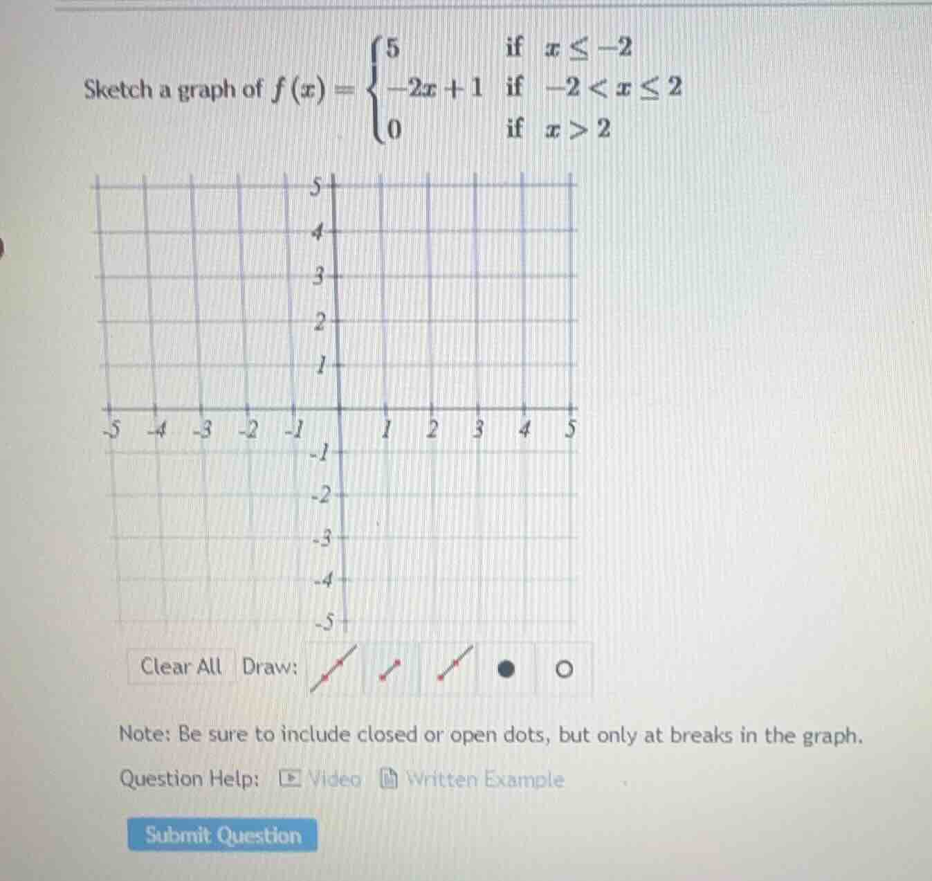 sketch a graph of $f(x) = \\begin{cases} 5 & \\text{if } x \\leq -2 \\\…