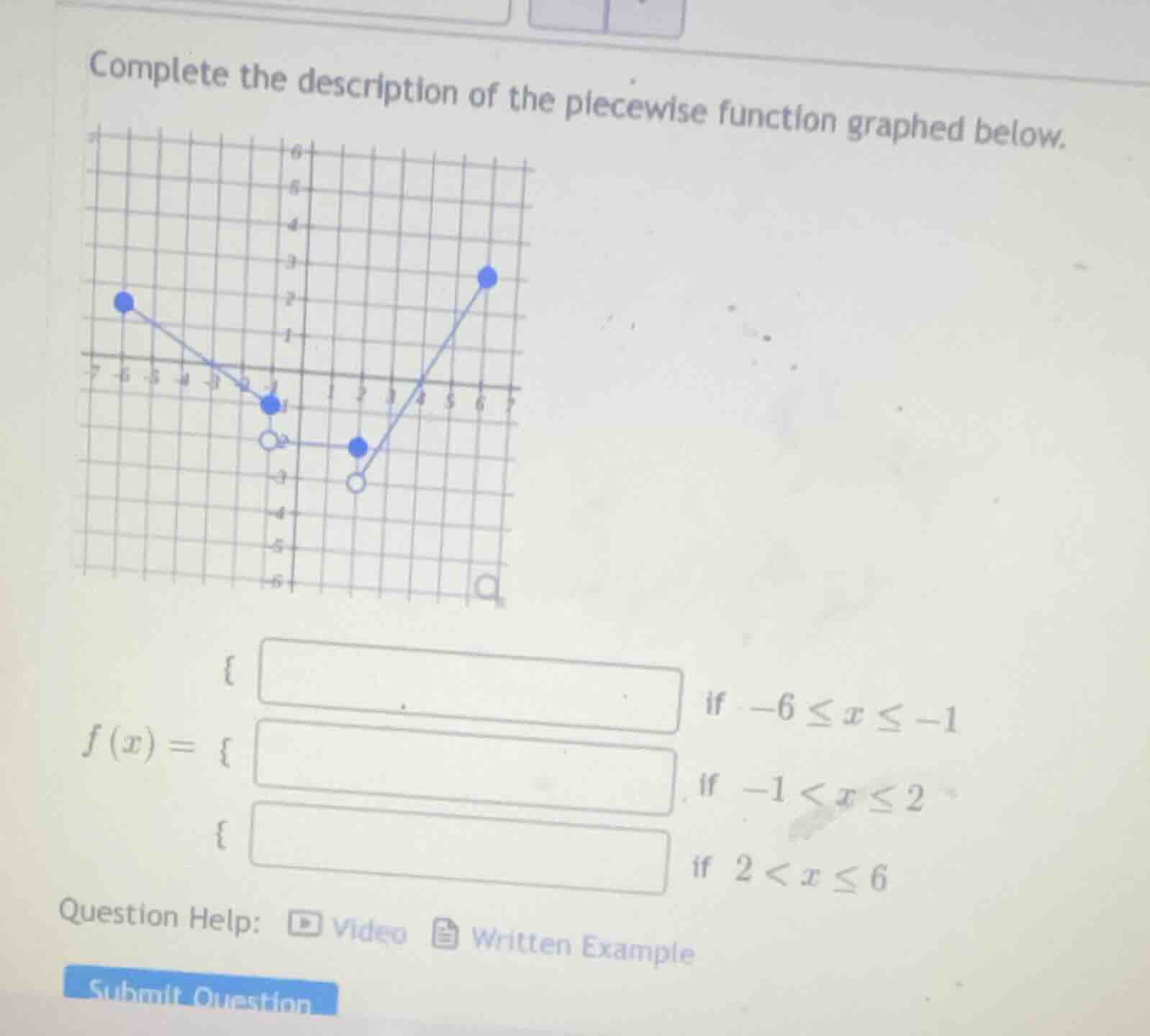 complete the description of the piecewise function graphed below. $f(x)…