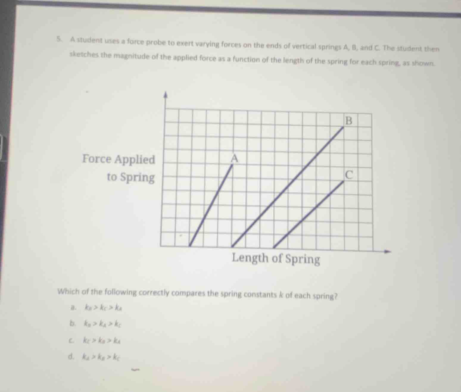 5. a student uses a force probe to exert varying forces on the ends of …