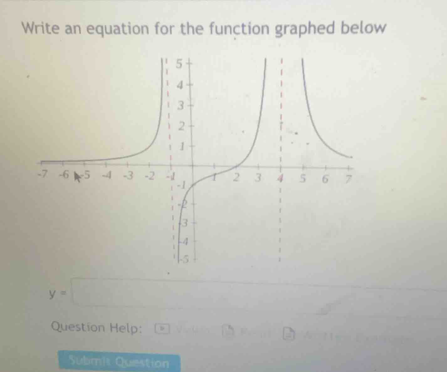 write an equation for the function graphed below y = question help: sub…