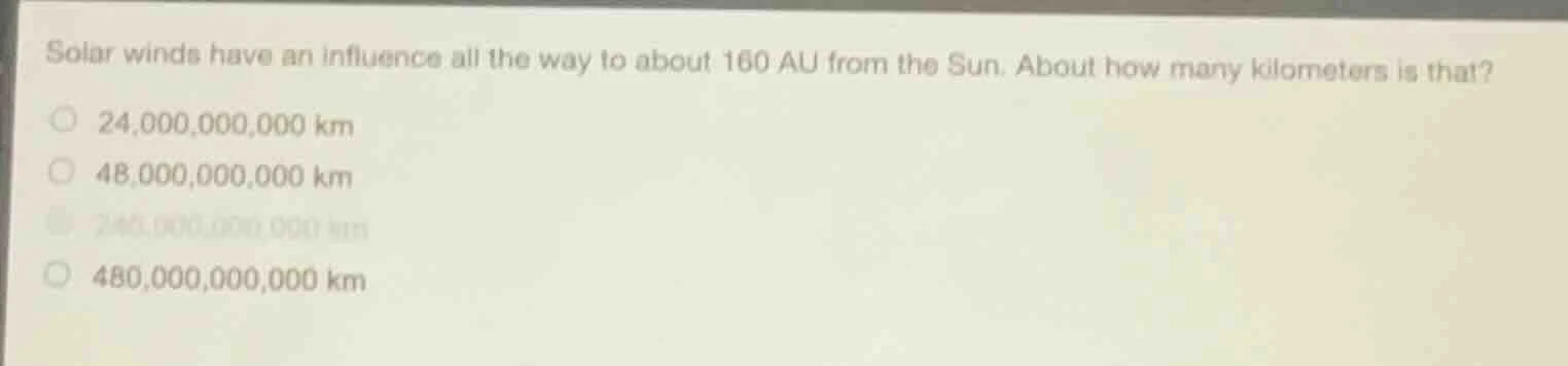 solar winds have an influence all the way to about 160 au from the sun.…