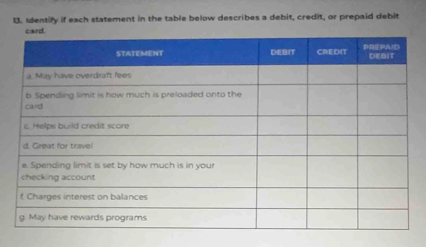 13. identify if each statement in the table below describes a debit, cr…