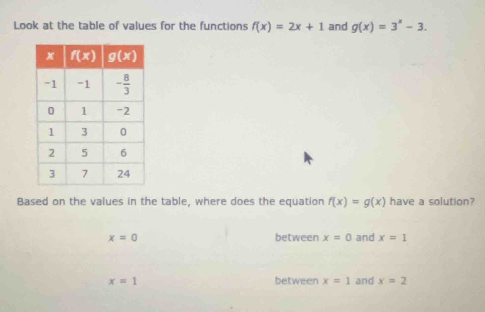 look at the table of values for the functions $f(x) = 2x + 1$ and $g(x)…