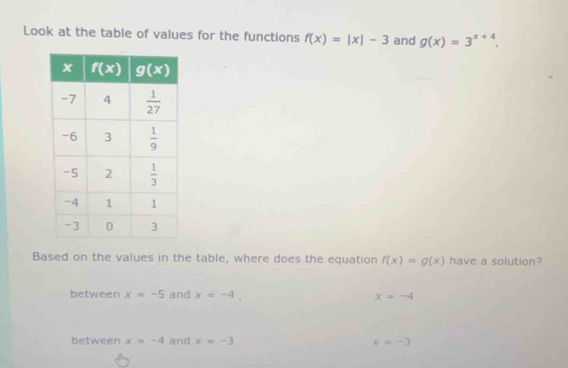 look at the table of values for the functions $f(x) = |x| - 3$ and $g(x…