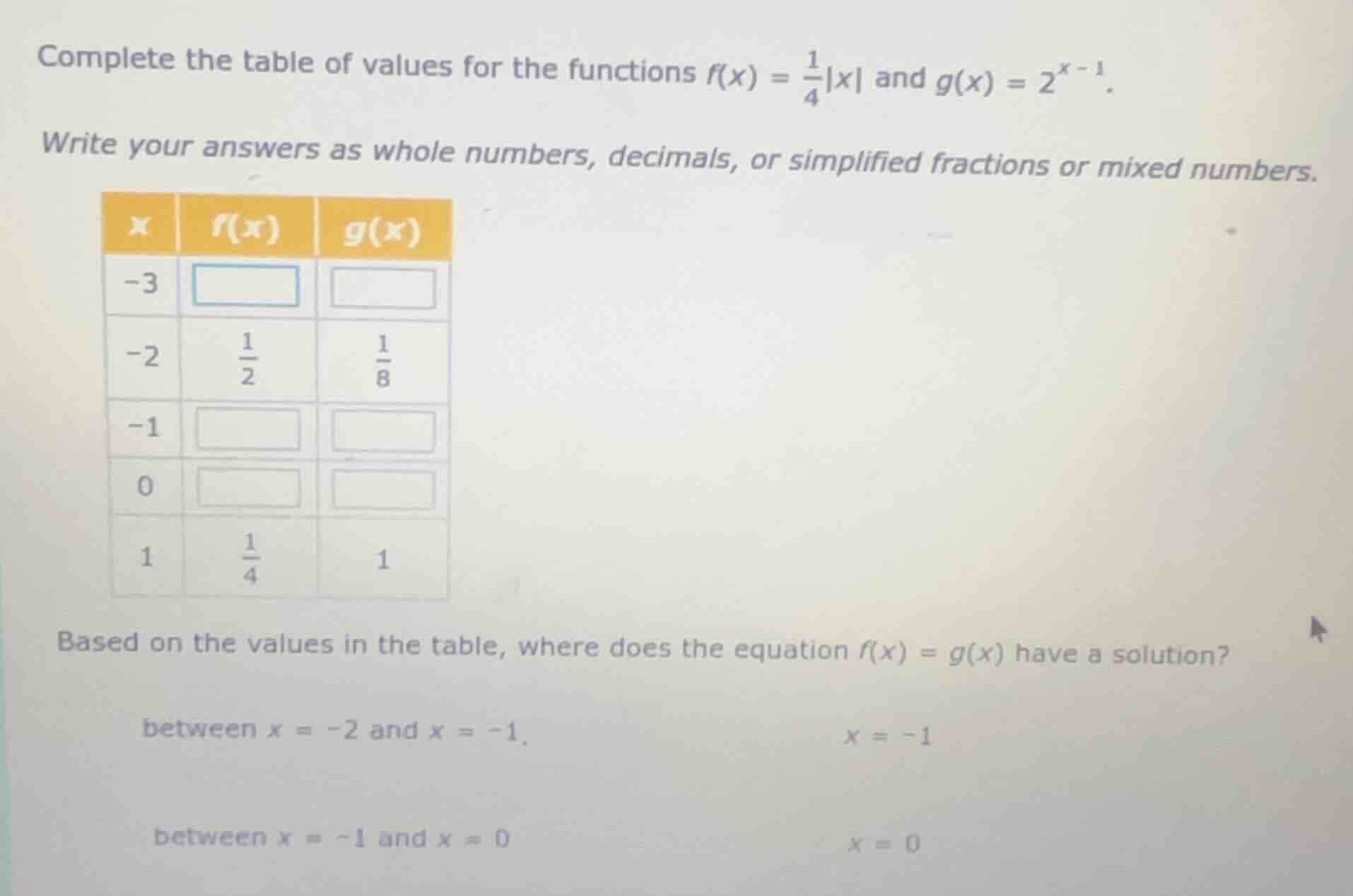 complete the table of values for the functions $f(x) = \\frac{1}{4}|x|$…