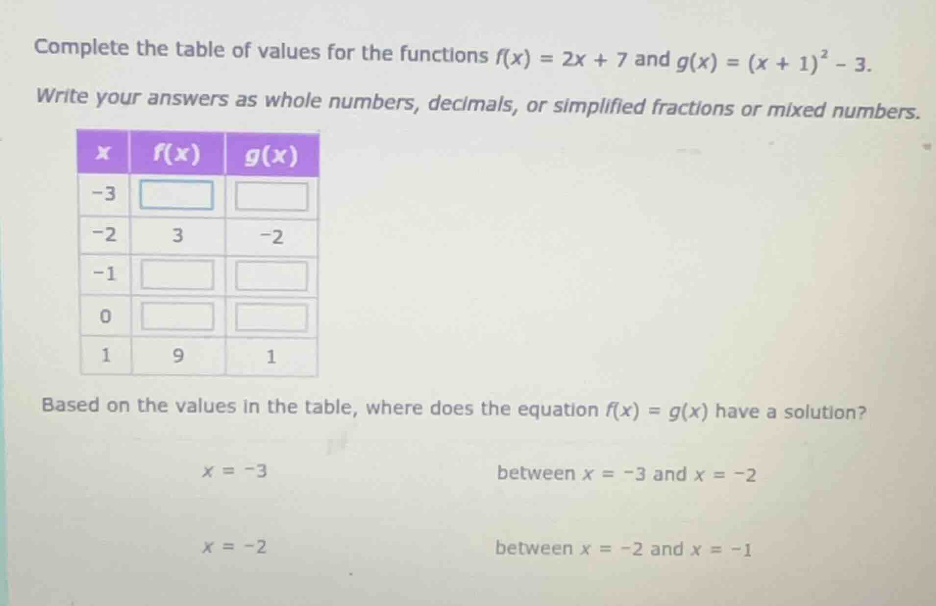 complete the table of values for the functions $f(x) = 2x + 7$ and $g(x…
