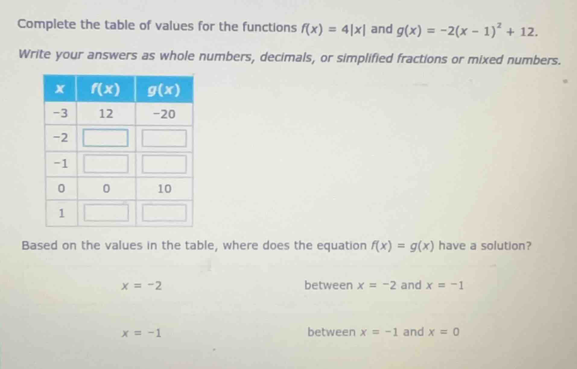 complete the table of values for the functions $f(x) = 4|x|$ and $g(x) …