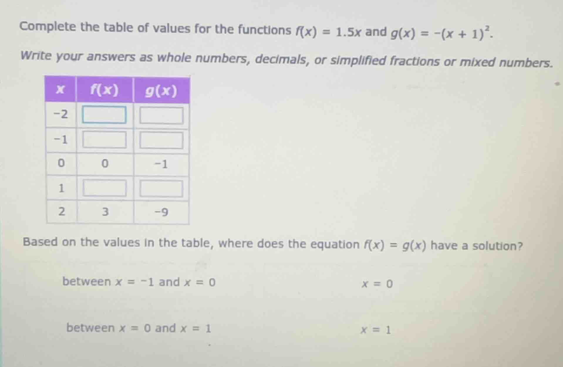 complete the table of values for the functions $f(x) = 1.5x$ and $g(x) …