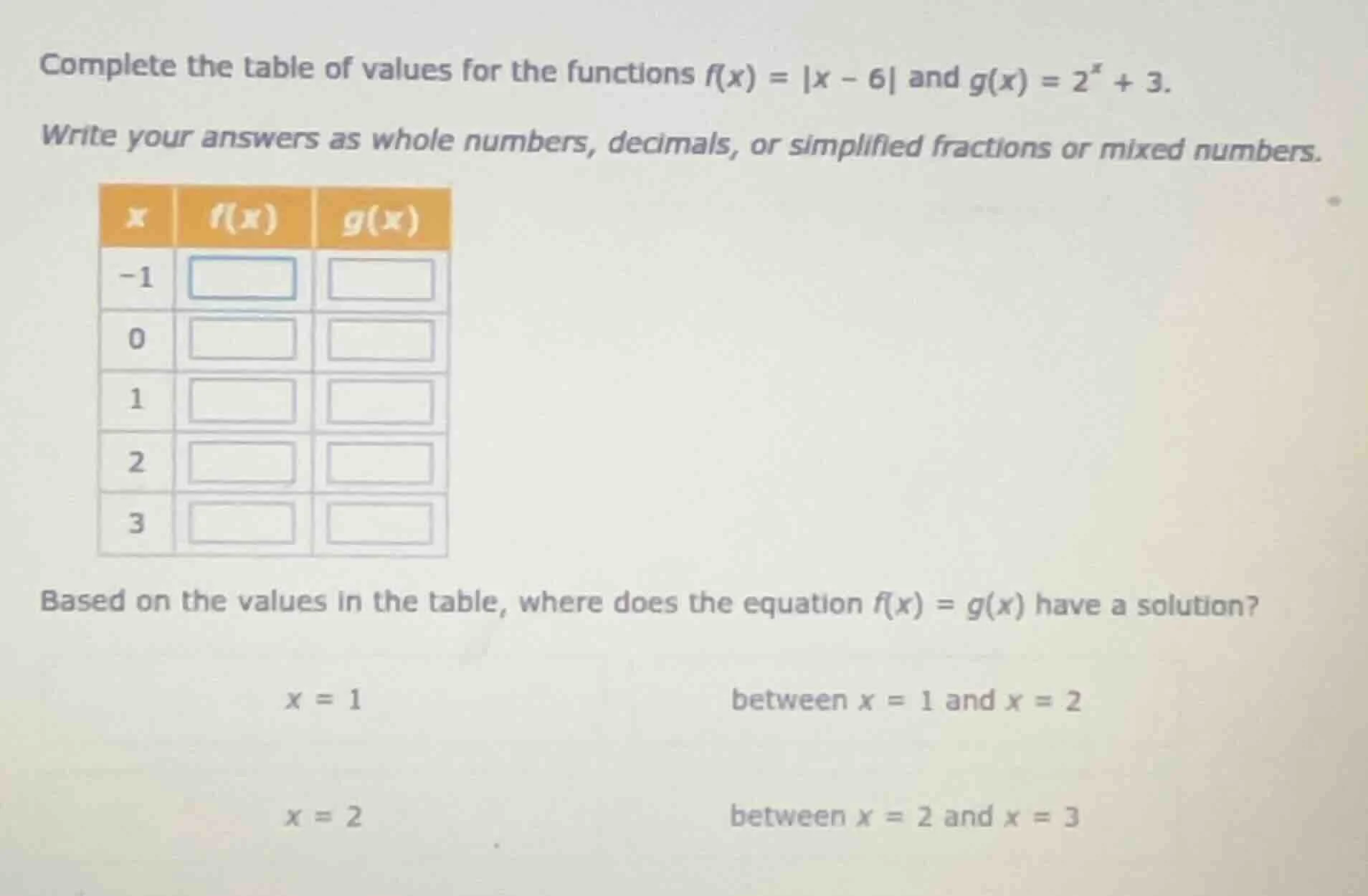 complete the table of values for the functions $f(x) = |x - 6|$ and $g(…