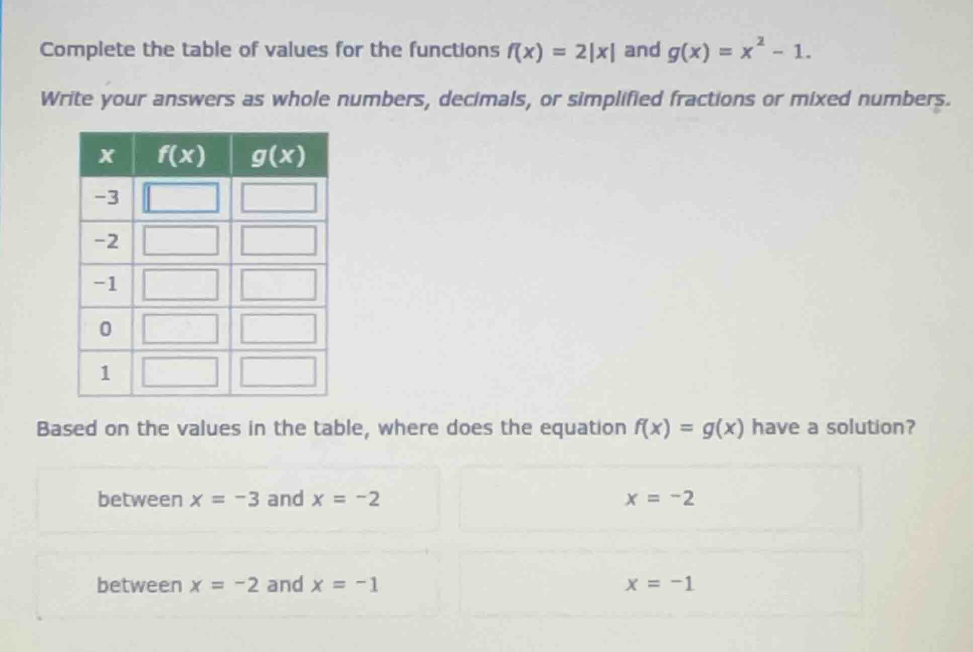 complete the table of values for the functions $f(x) = 2|x|$ and $g(x) …