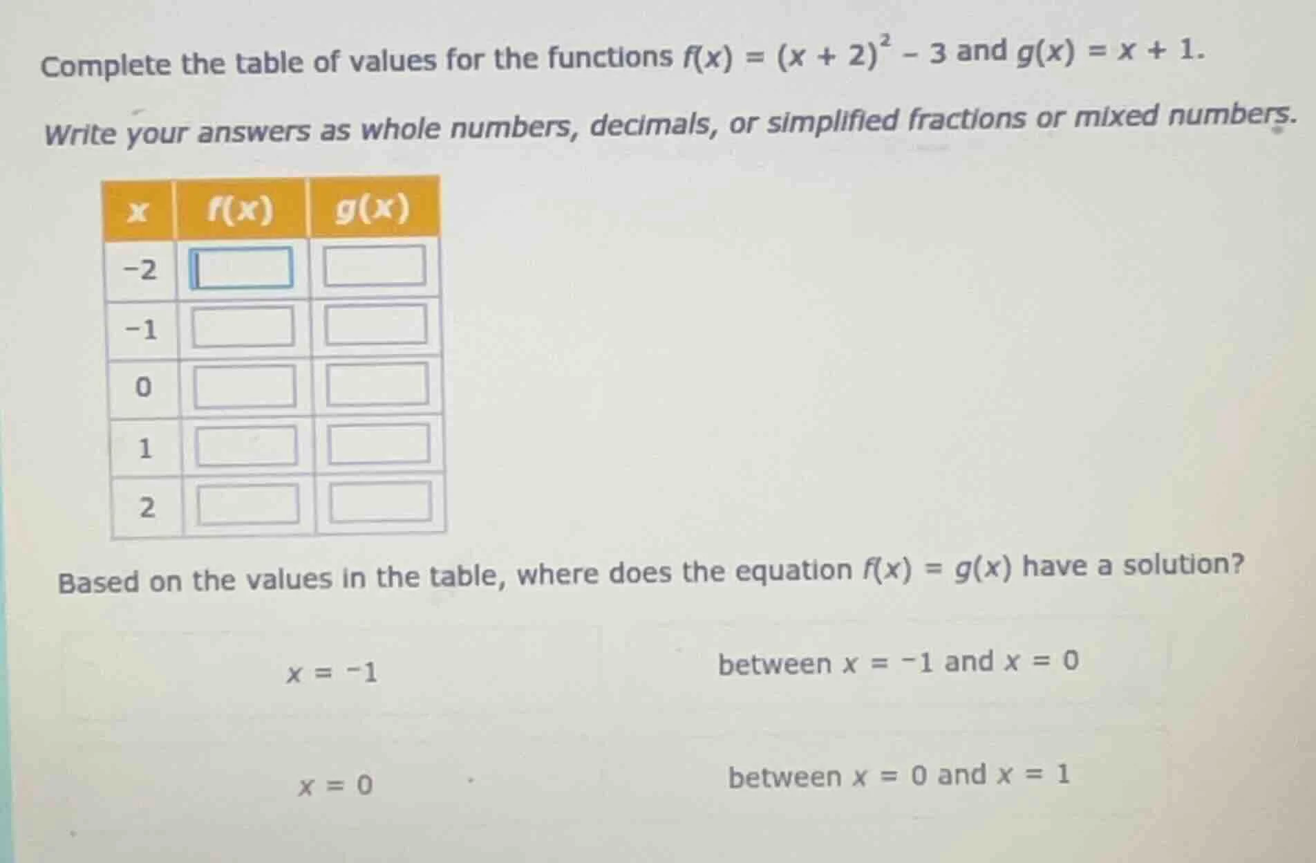 complete the table of values for the functions $f(x) = (x + 2)^2 - 3$ a…