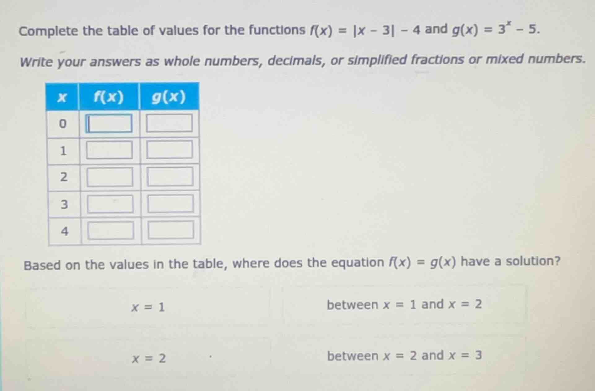 complete the table of values for the functions $f(x) = |x - 3| - 4$ and…
