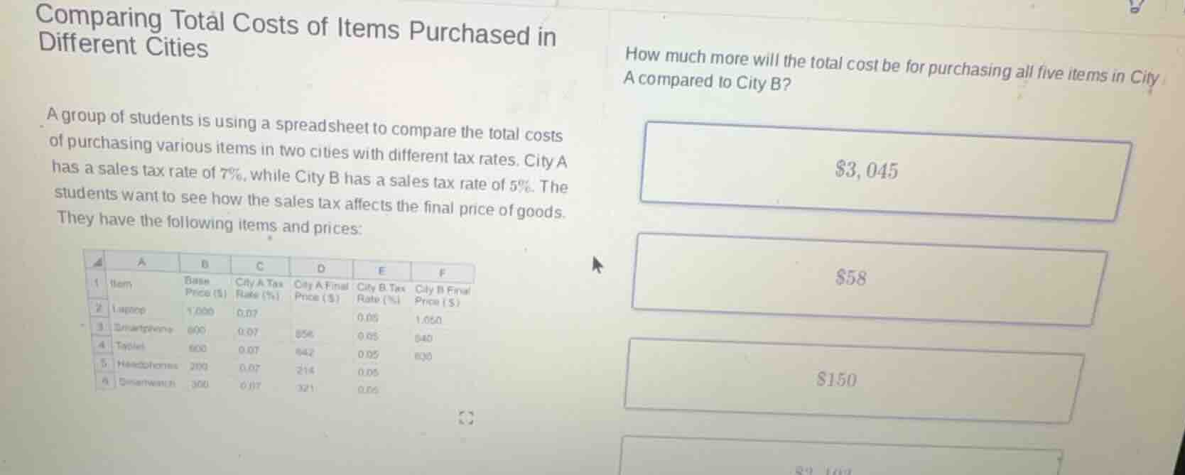 comparing total costs of items purchased in different cities a group of…