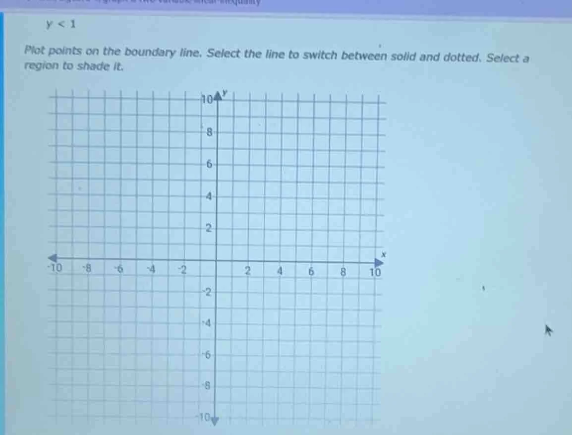 y < 1 plot points on the boundary line. select the line to switch betwe…