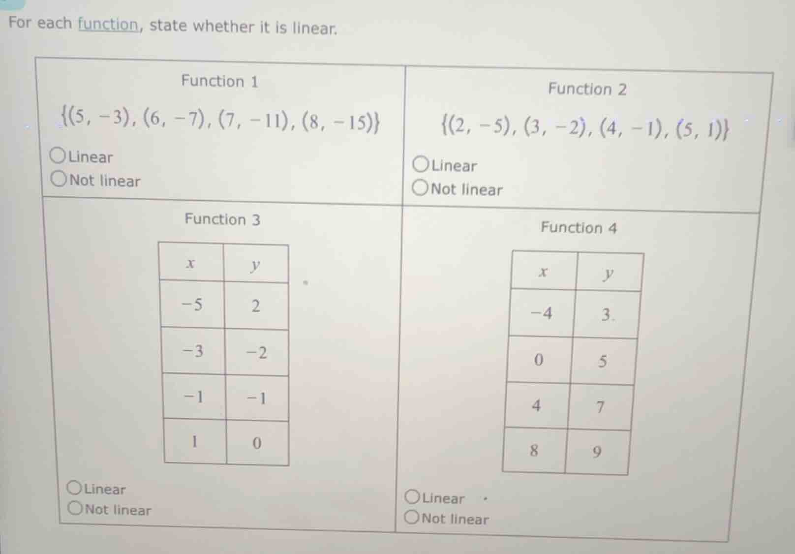 for each function, state whether it is linear. function 1 {(5, -3), (6,…
