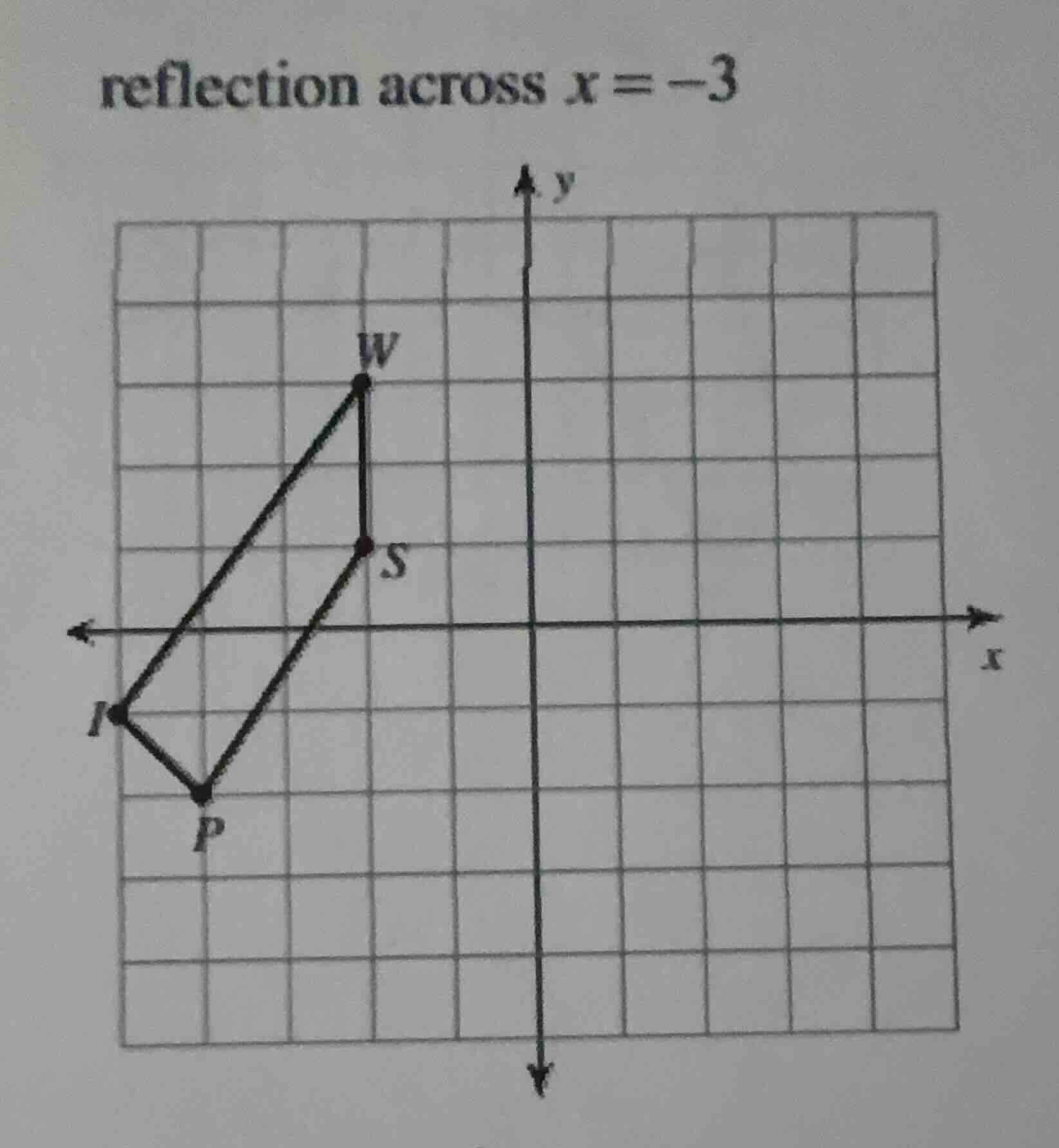 reflection across $x = -3$