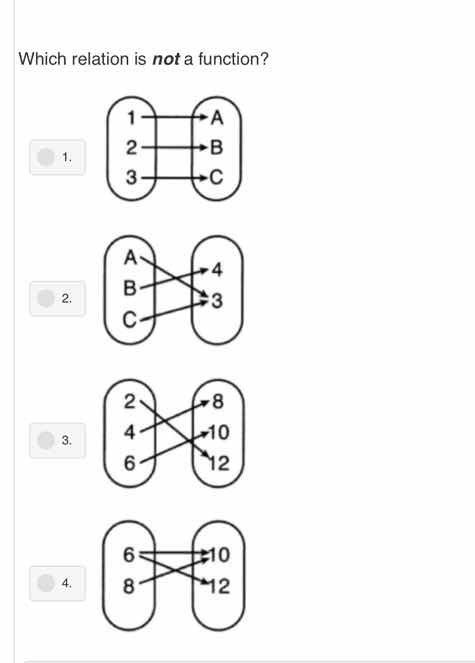 which relation is not a function? 1. diagram with 1→a, 2→b, 3→c 2. diag…