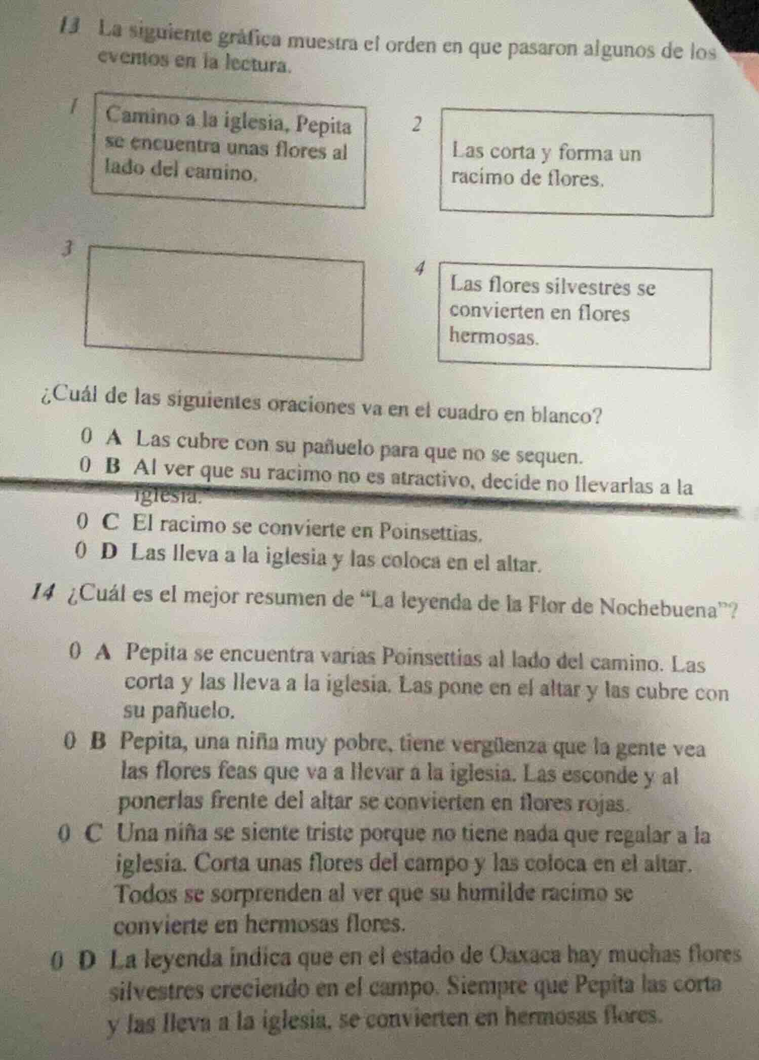 13 la siguiente gráfica muestra el orden en que pasaron algunos de los …