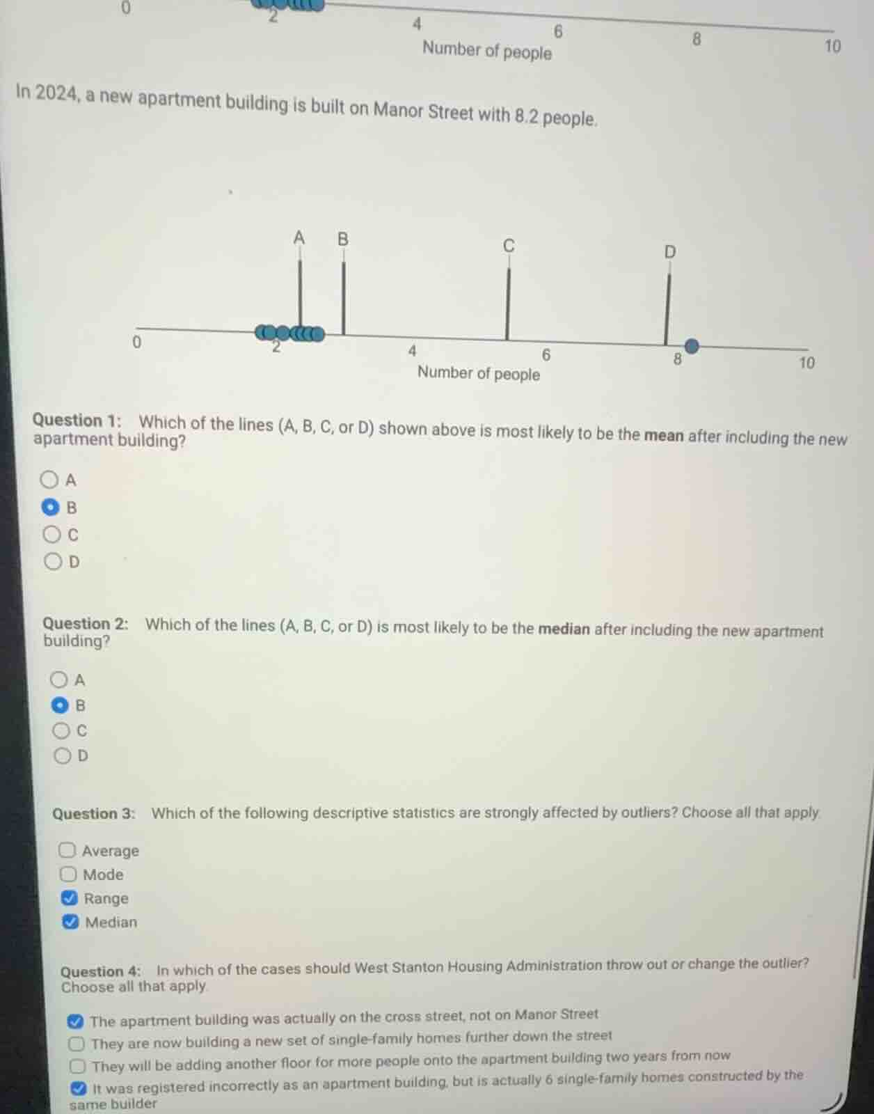 in 2024, a new apartment building is built on manor street with 8.2 peo…